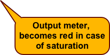 Output meter,
becomes red in case of saturation