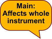 Main:
Affects whole instrument