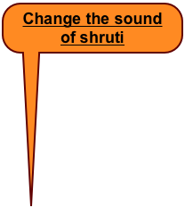 Change the sound of shruti