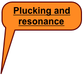 Plucking and resonance