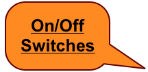 On/Off
Switches