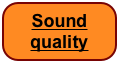 Sound quality
